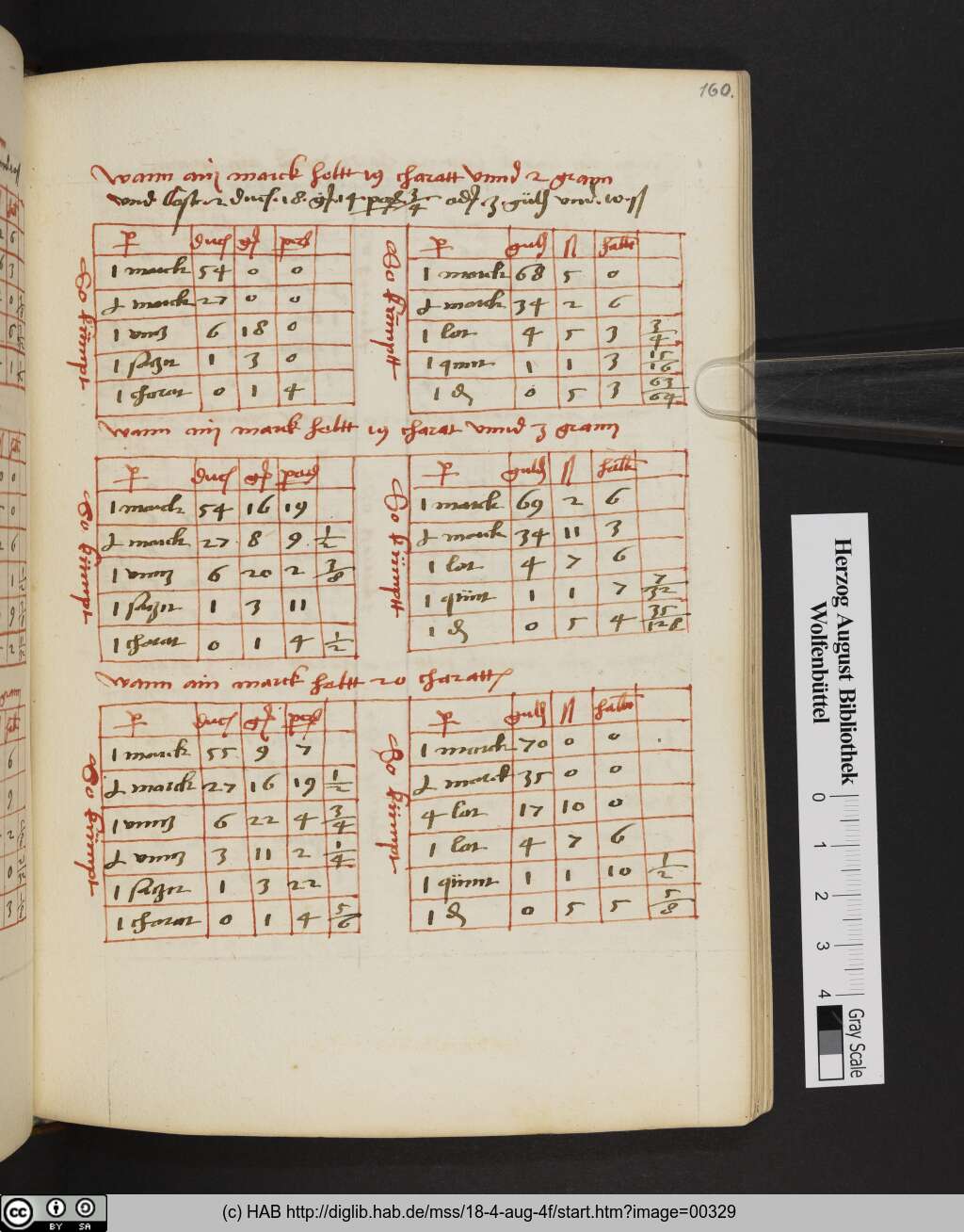 http://diglib.hab.de/mss/18-4-aug-4f/00329.jpg