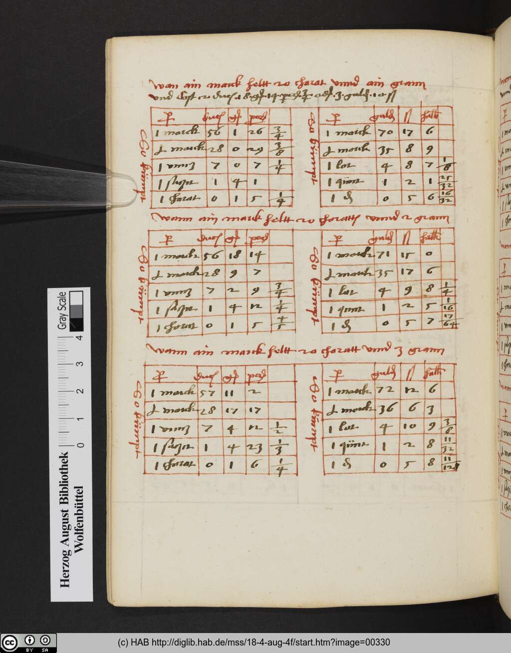 http://diglib.hab.de/mss/18-4-aug-4f/00330.jpg
