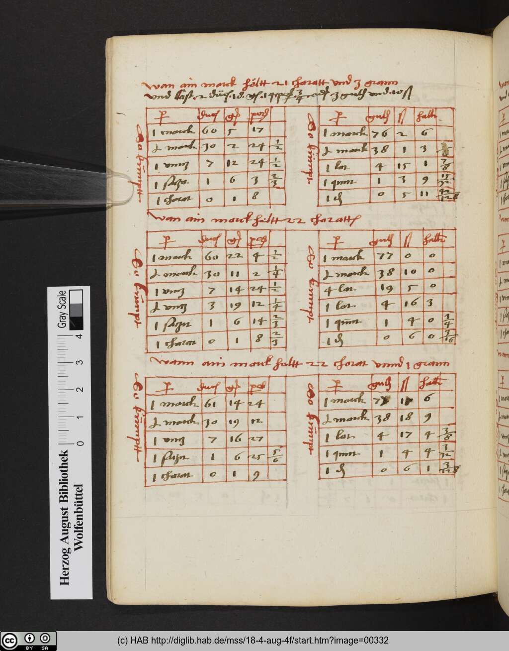 http://diglib.hab.de/mss/18-4-aug-4f/00332.jpg