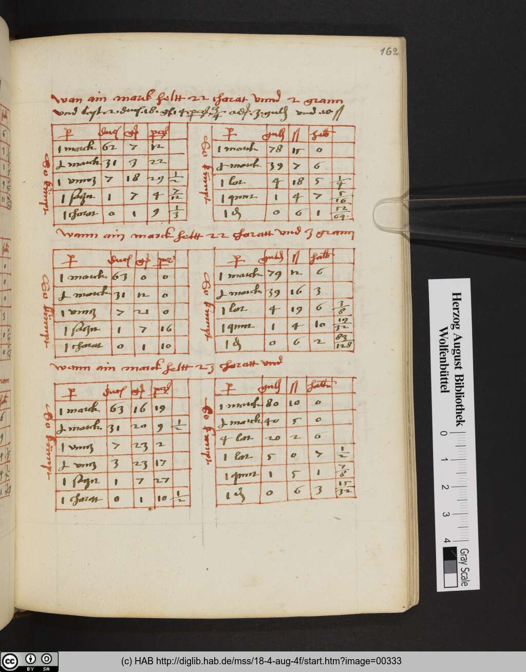 http://diglib.hab.de/mss/18-4-aug-4f/00333.jpg