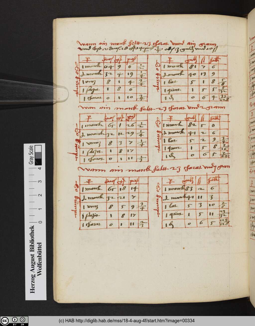 http://diglib.hab.de/mss/18-4-aug-4f/00334.jpg