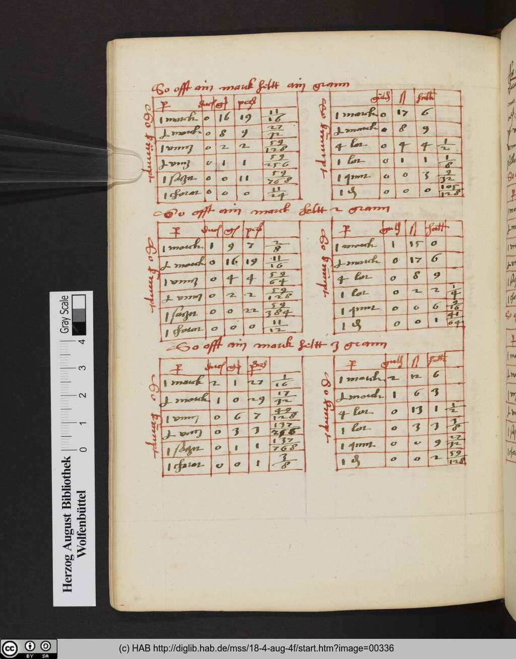 http://diglib.hab.de/mss/18-4-aug-4f/00336.jpg