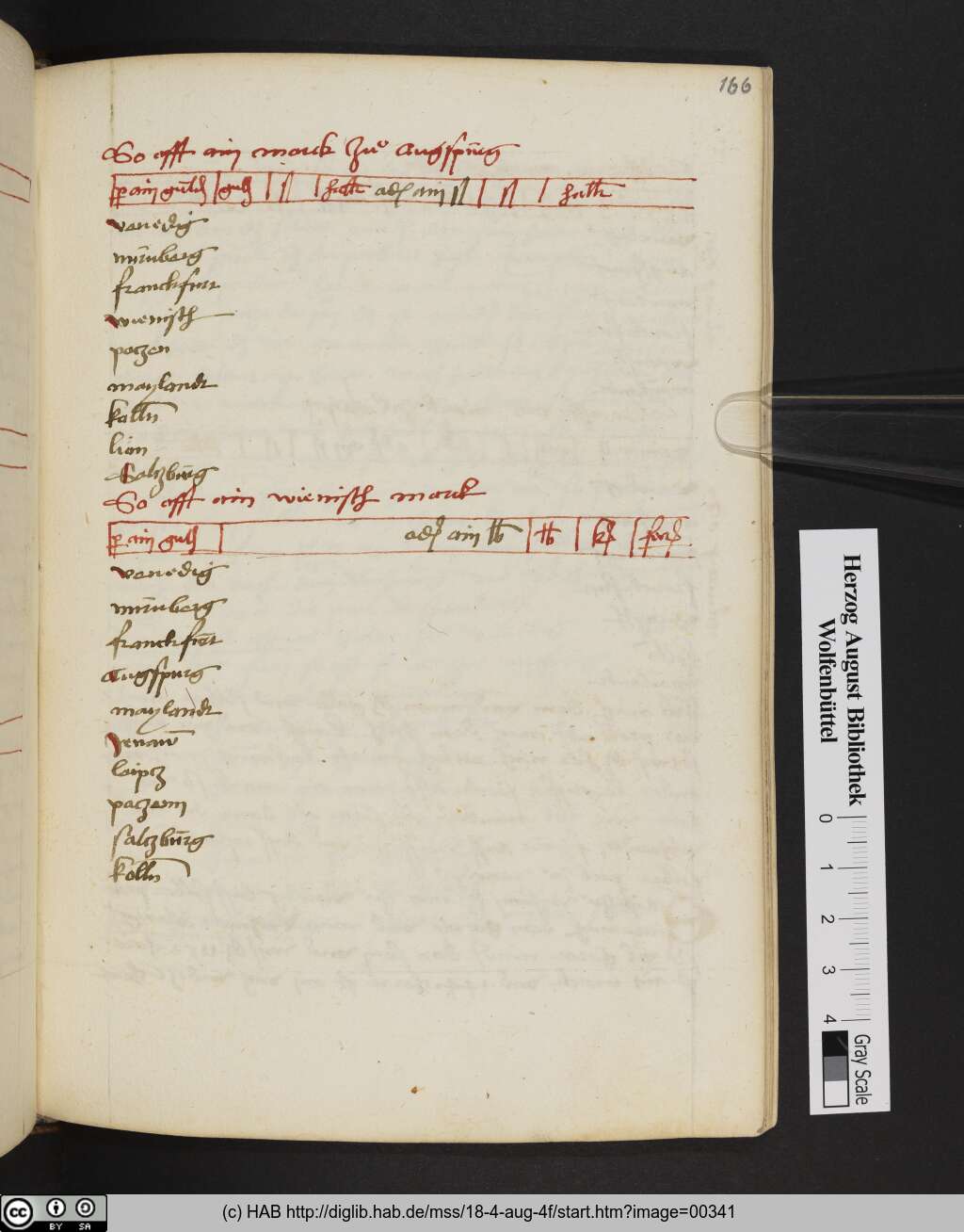 http://diglib.hab.de/mss/18-4-aug-4f/00341.jpg
