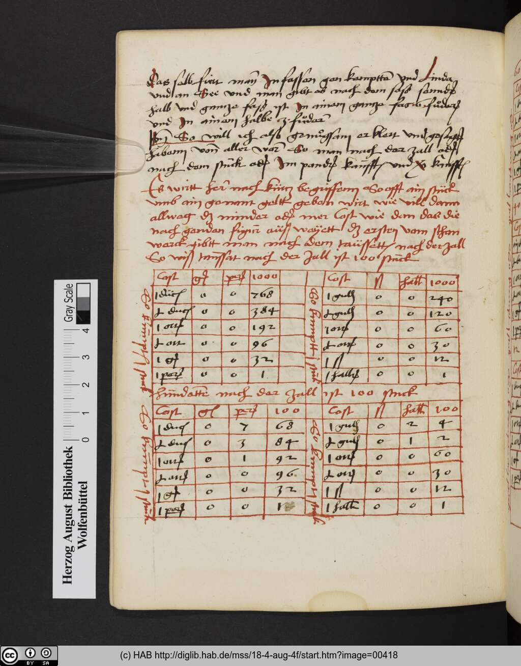 http://diglib.hab.de/mss/18-4-aug-4f/00418.jpg