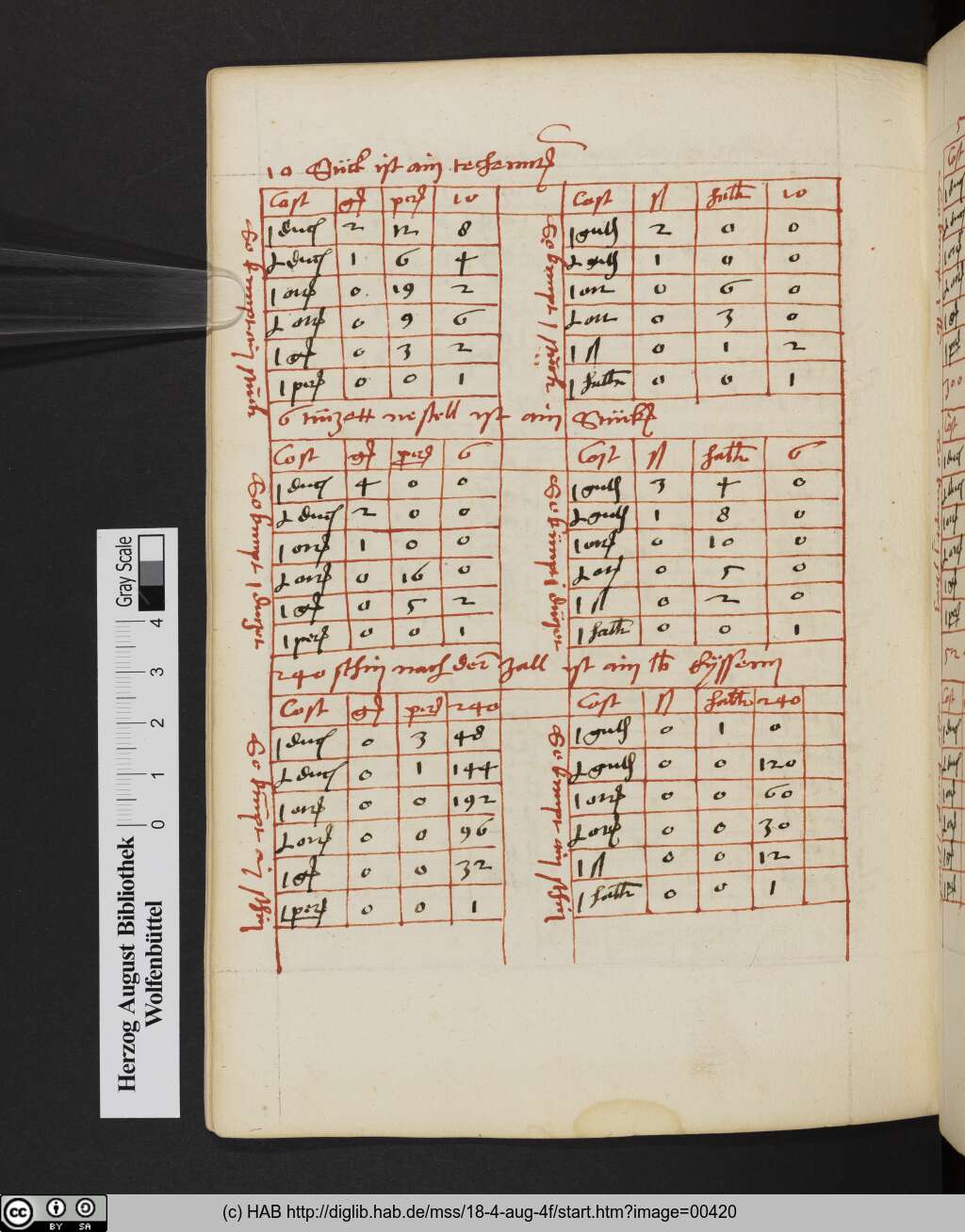 http://diglib.hab.de/mss/18-4-aug-4f/00420.jpg