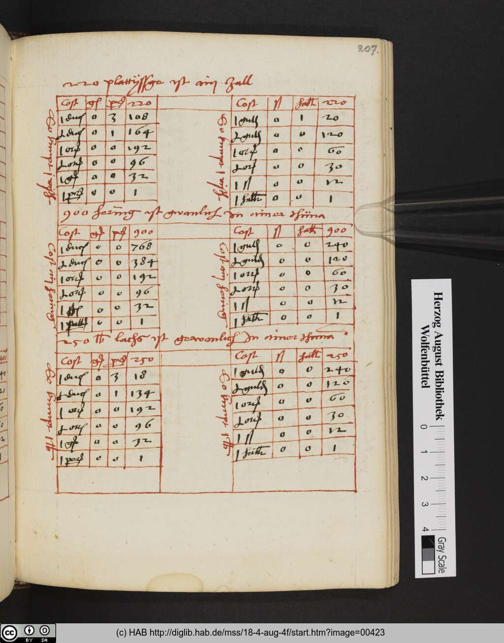 http://diglib.hab.de/mss/18-4-aug-4f/00423.jpg