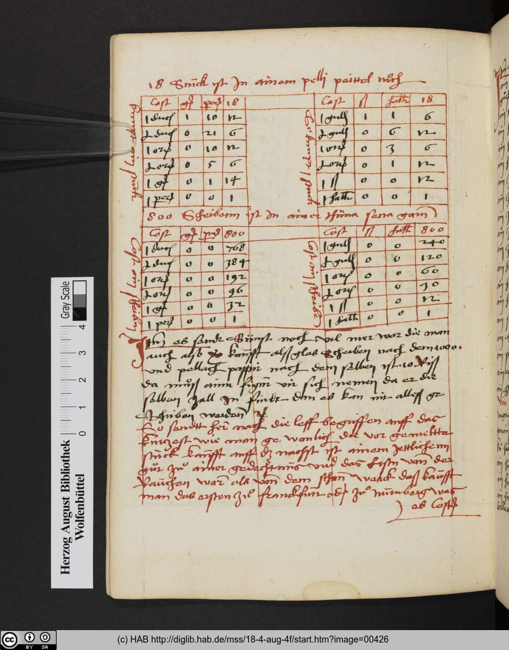 http://diglib.hab.de/mss/18-4-aug-4f/00426.jpg