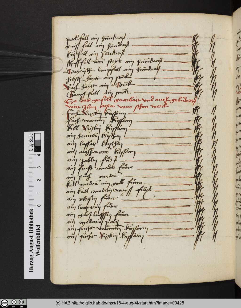 http://diglib.hab.de/mss/18-4-aug-4f/00428.jpg
