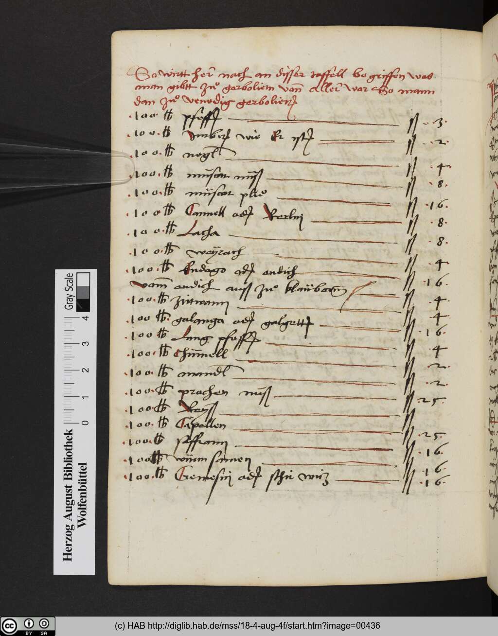 http://diglib.hab.de/mss/18-4-aug-4f/00436.jpg