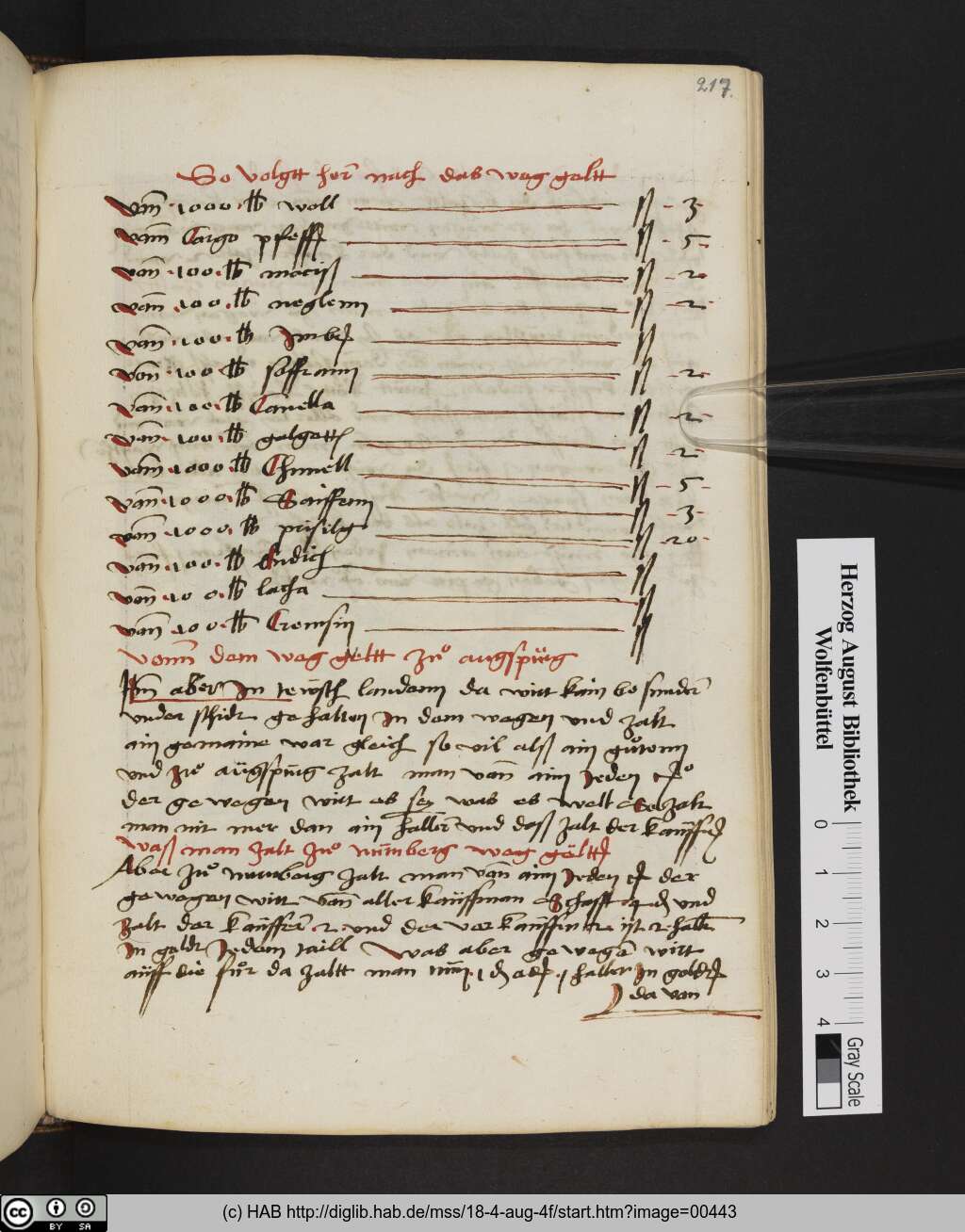 http://diglib.hab.de/mss/18-4-aug-4f/00443.jpg