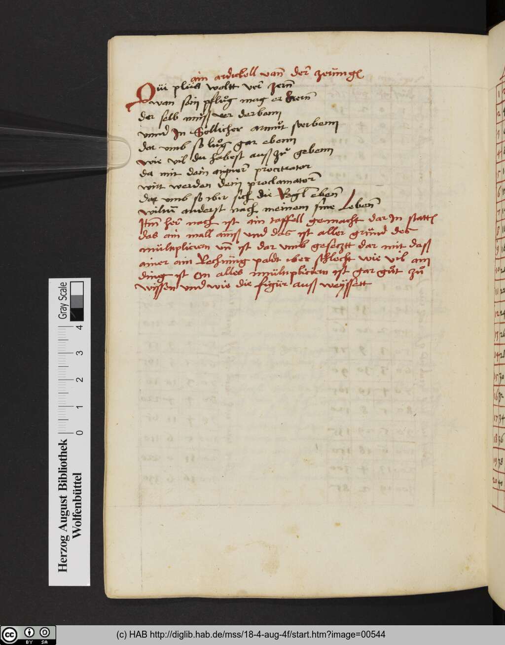 http://diglib.hab.de/mss/18-4-aug-4f/00544.jpg