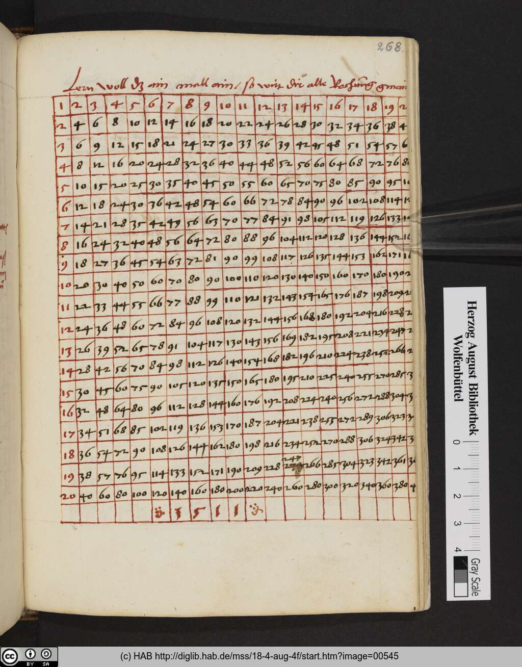 http://diglib.hab.de/mss/18-4-aug-4f/00545.jpg