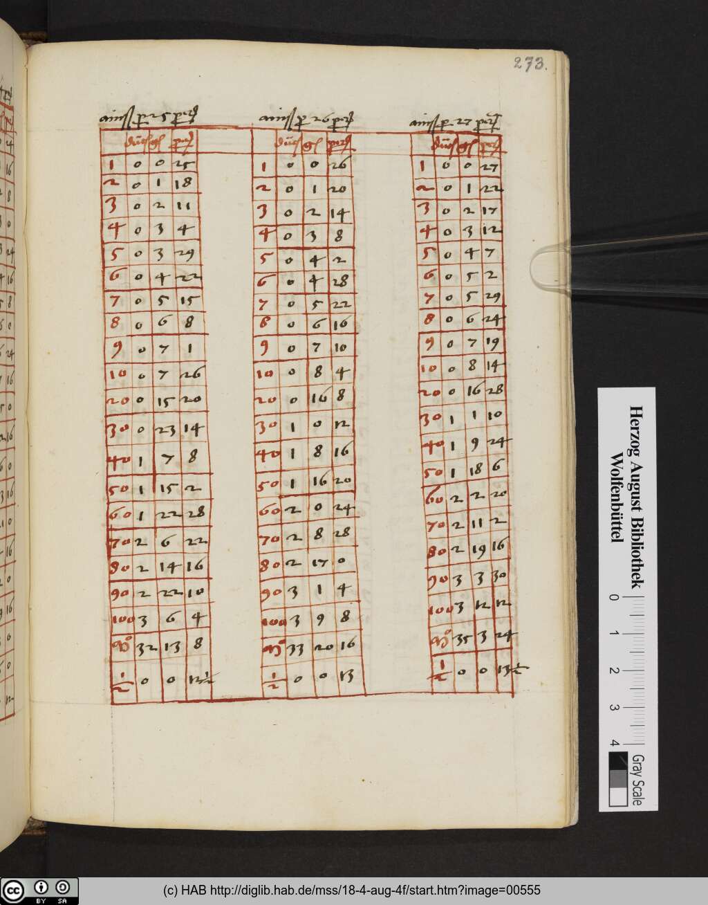 http://diglib.hab.de/mss/18-4-aug-4f/00555.jpg