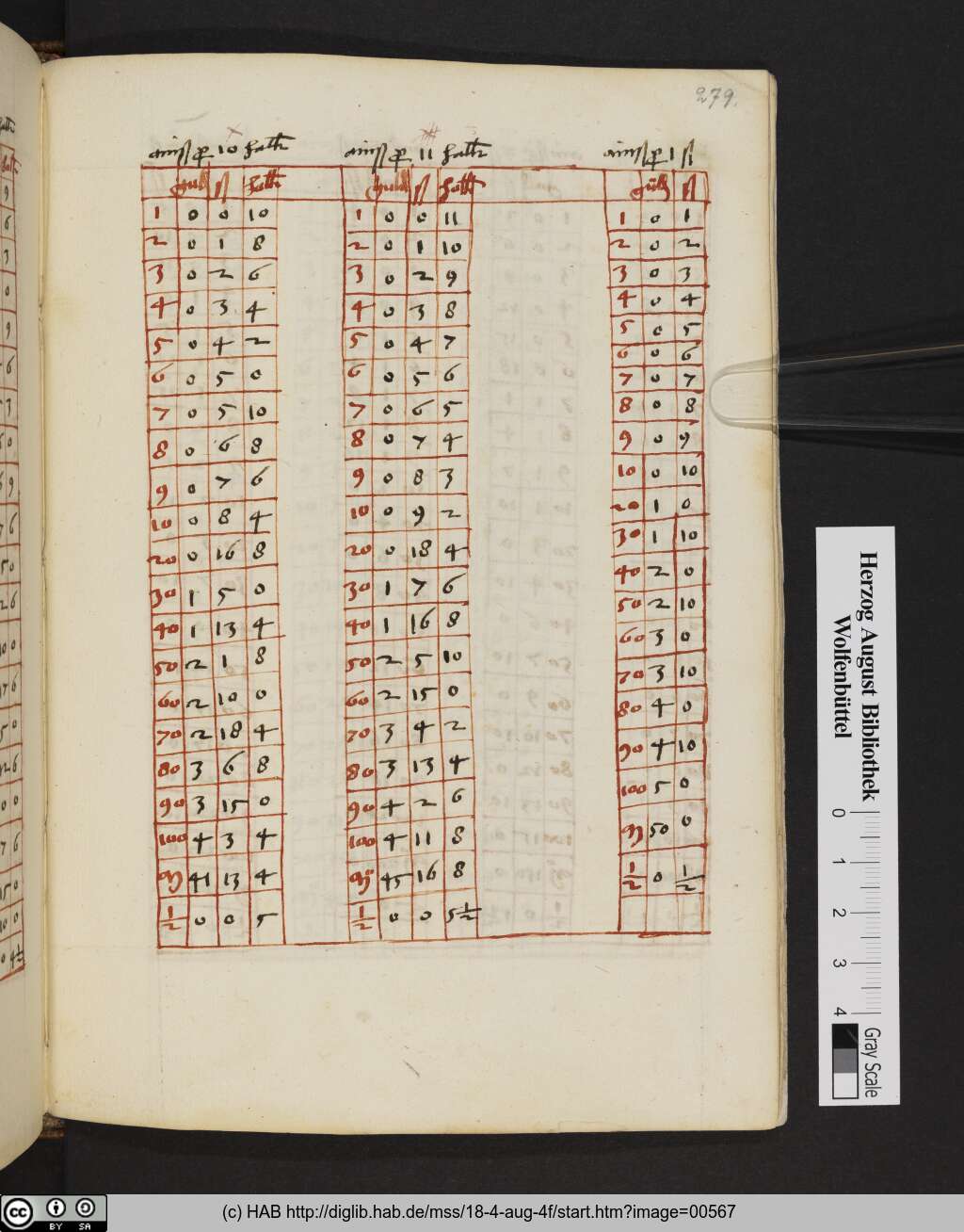 http://diglib.hab.de/mss/18-4-aug-4f/00567.jpg