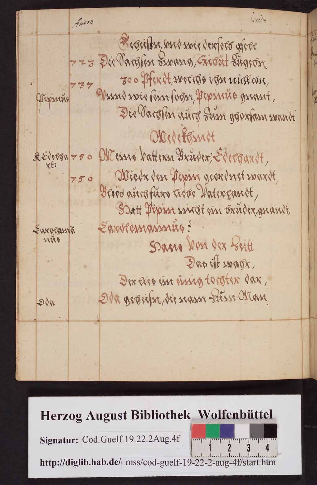 http://diglib.hab.de/mss/19-22-2-aug-4f/00038.jpg