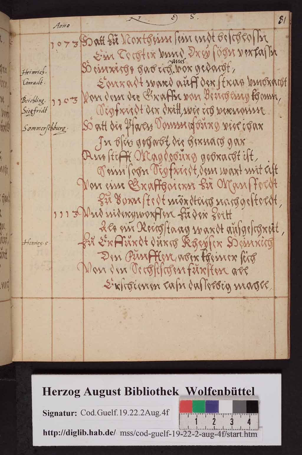 http://diglib.hab.de/mss/19-22-2-aug-4f/00153.jpg