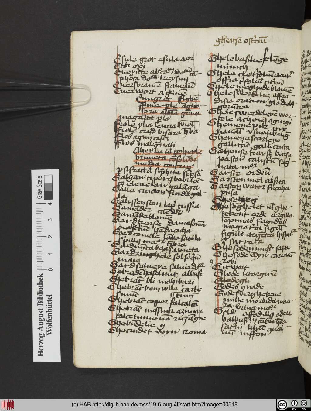 http://diglib.hab.de/mss/19-6-aug-4f/00518.jpg