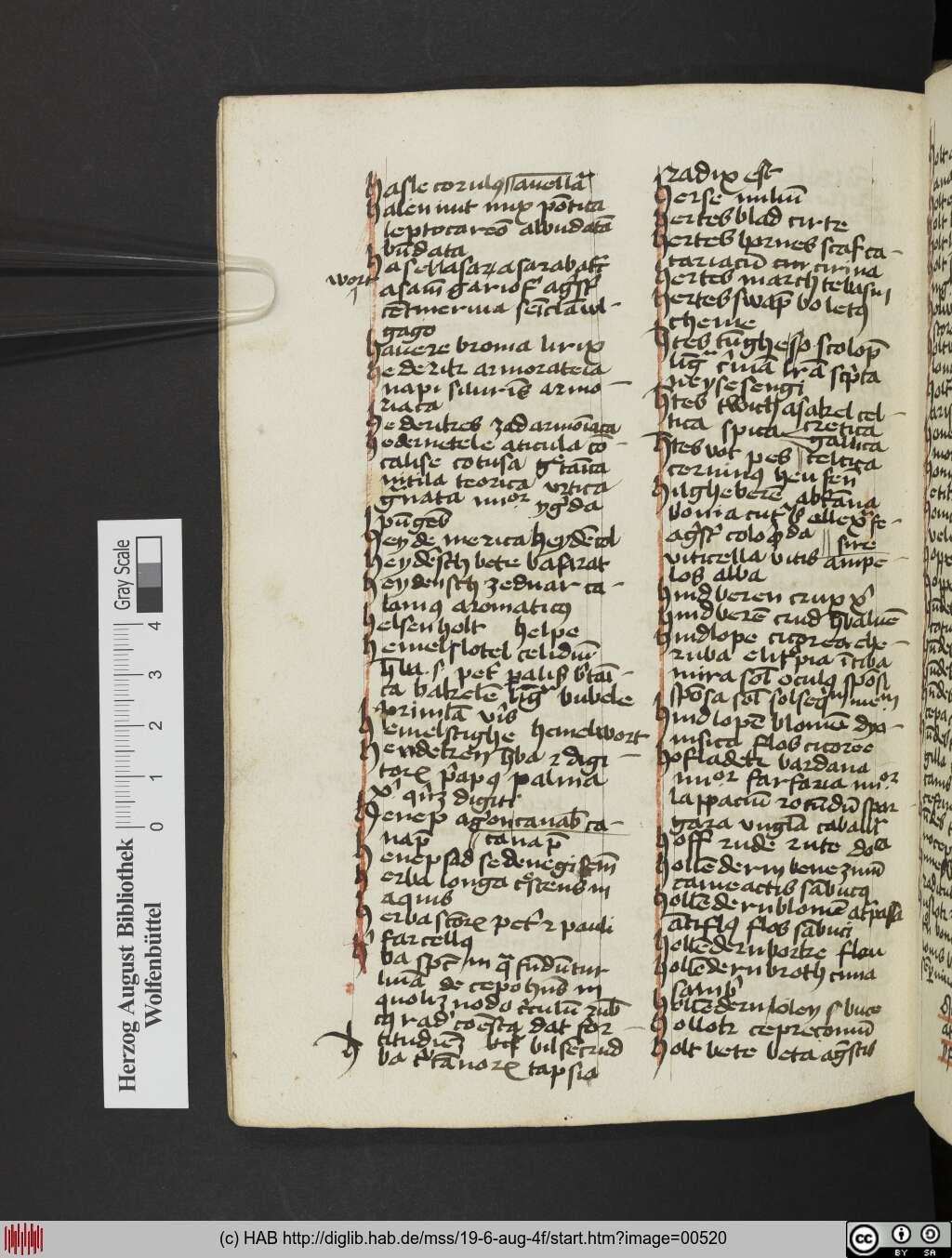 http://diglib.hab.de/mss/19-6-aug-4f/00520.jpg