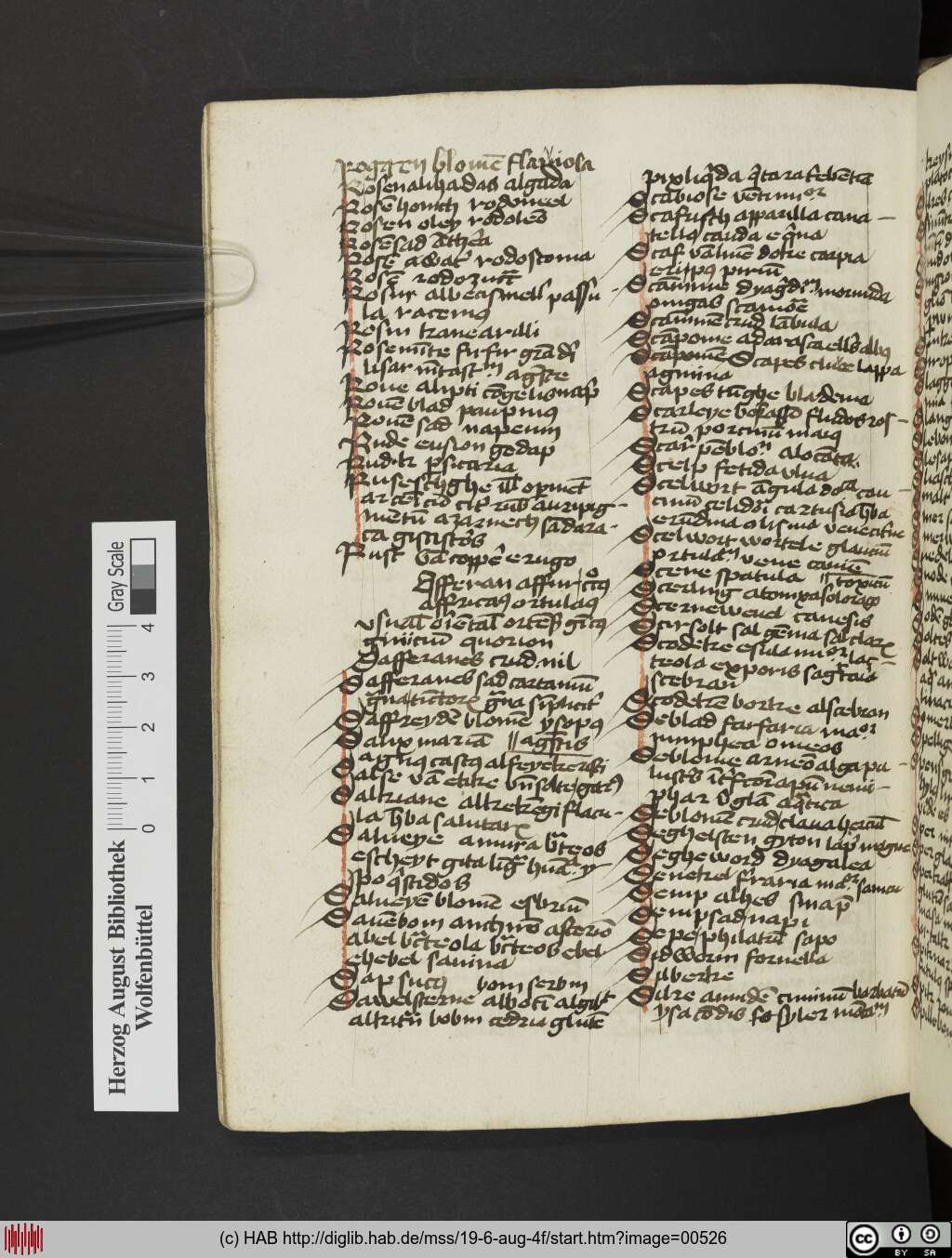 http://diglib.hab.de/mss/19-6-aug-4f/00526.jpg