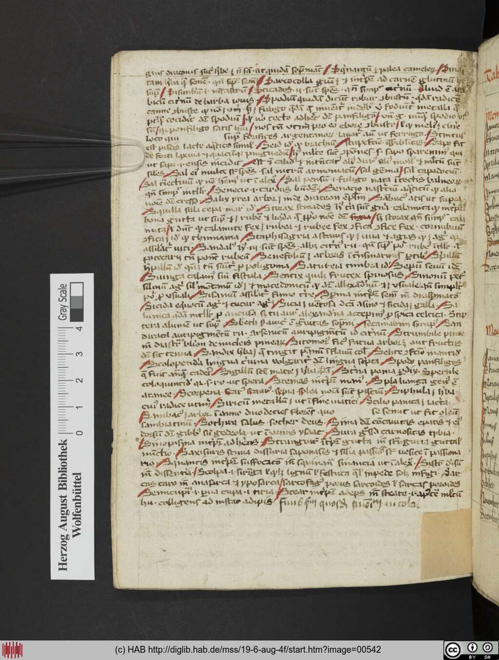 http://diglib.hab.de/mss/19-6-aug-4f/00542.jpg