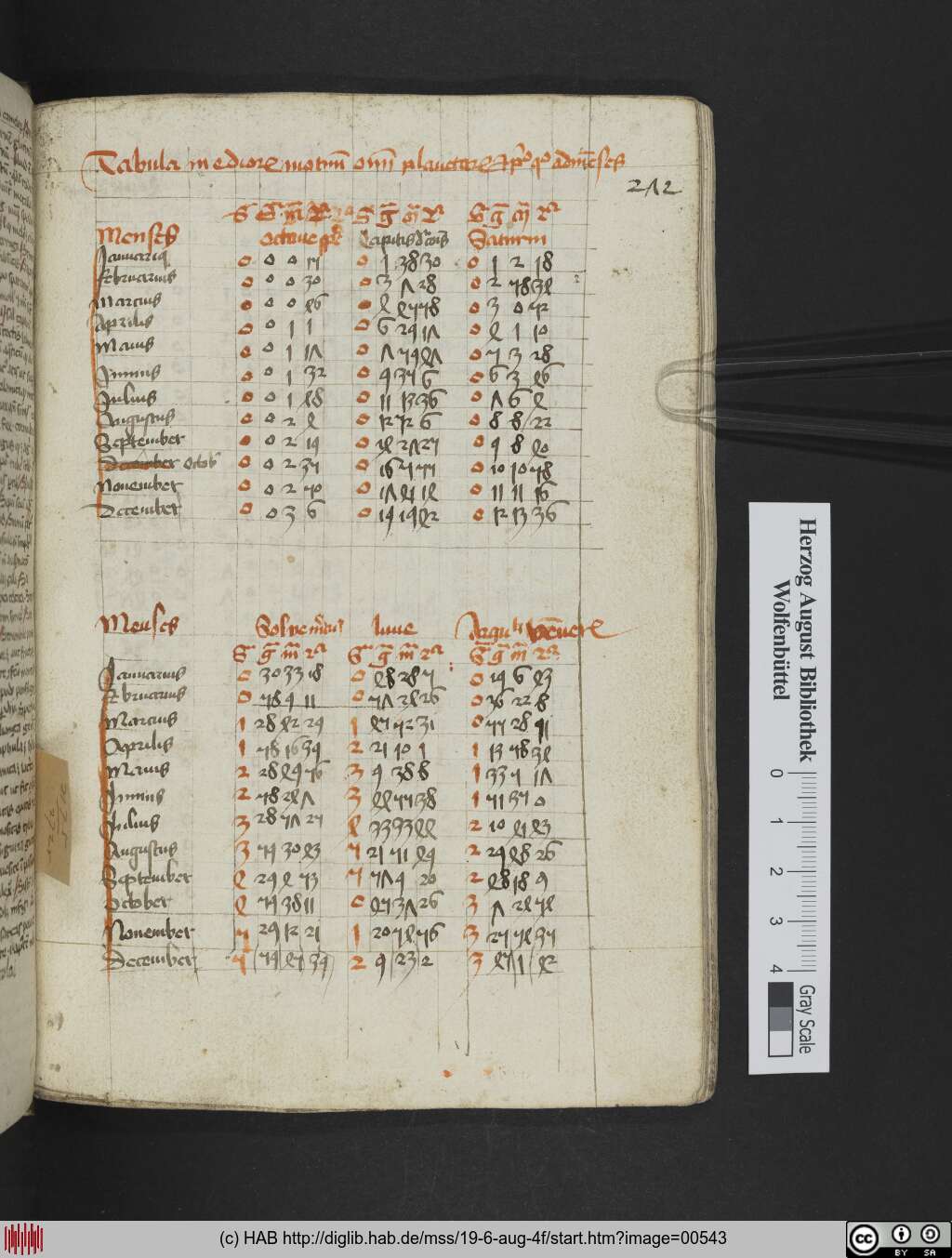 http://diglib.hab.de/mss/19-6-aug-4f/00543.jpg