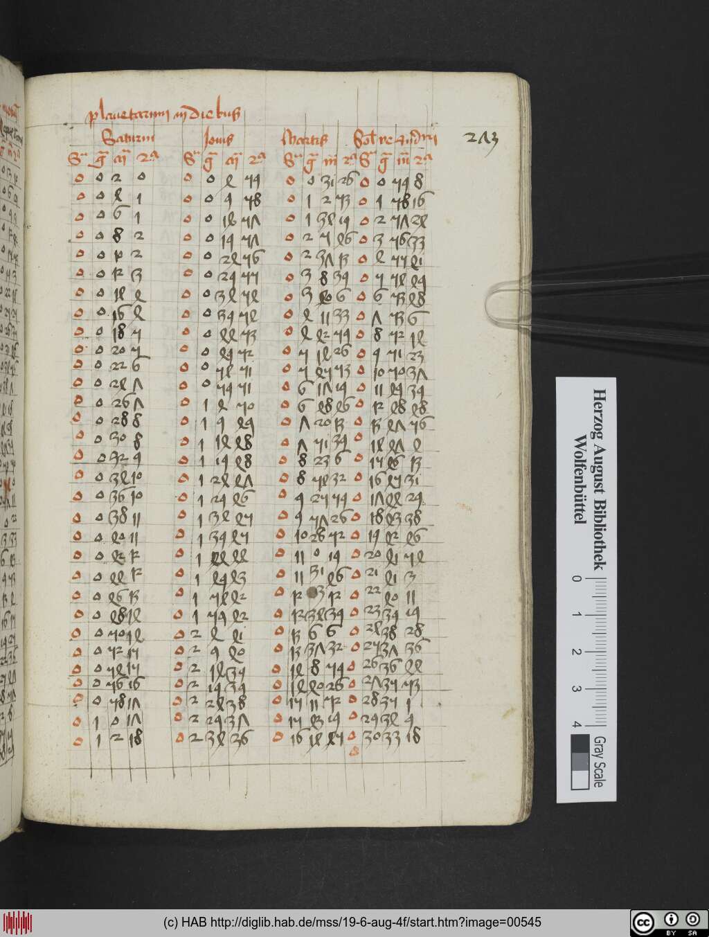http://diglib.hab.de/mss/19-6-aug-4f/00545.jpg