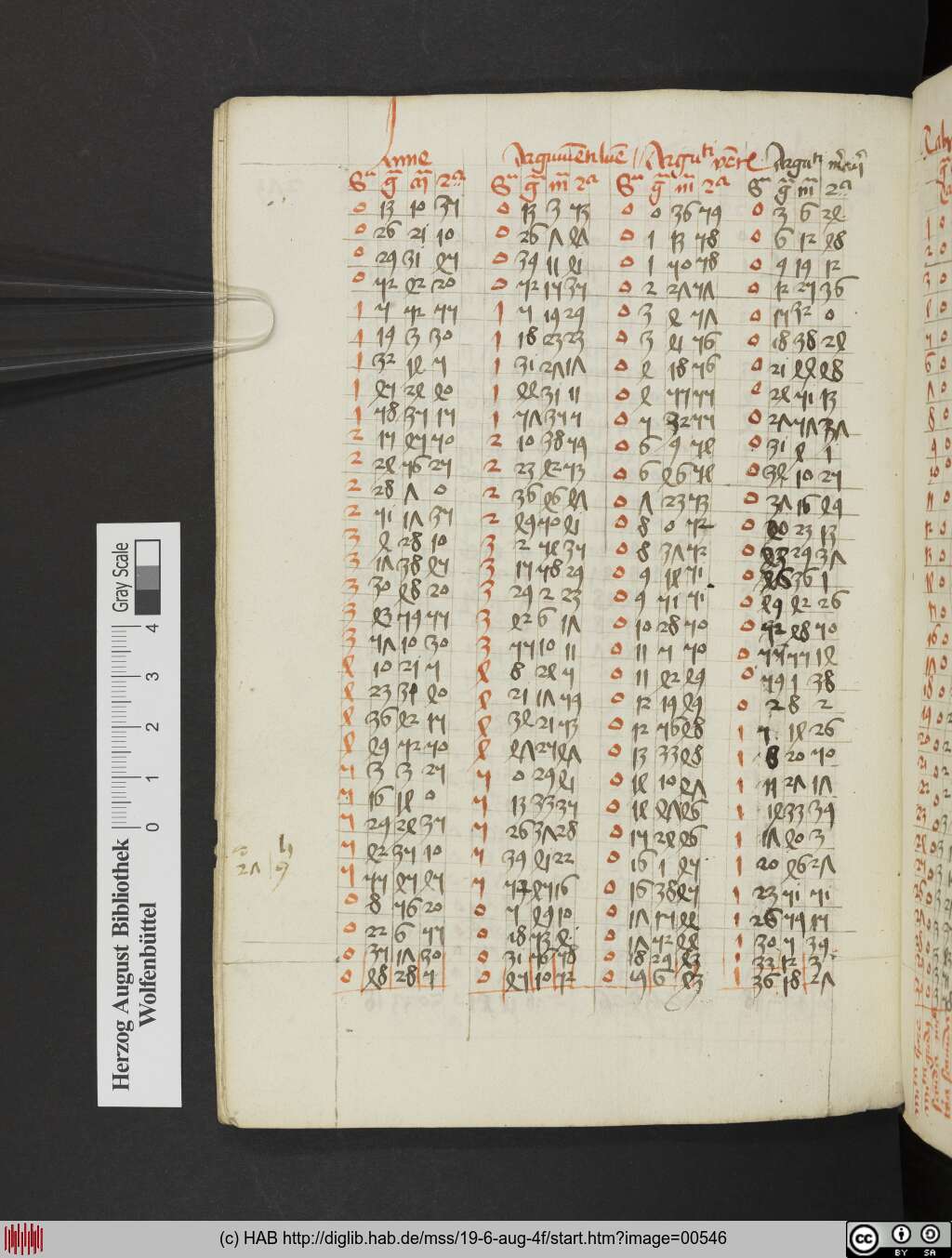 http://diglib.hab.de/mss/19-6-aug-4f/00546.jpg