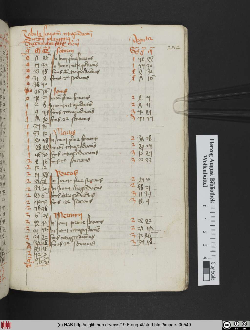 http://diglib.hab.de/mss/19-6-aug-4f/00549.jpg