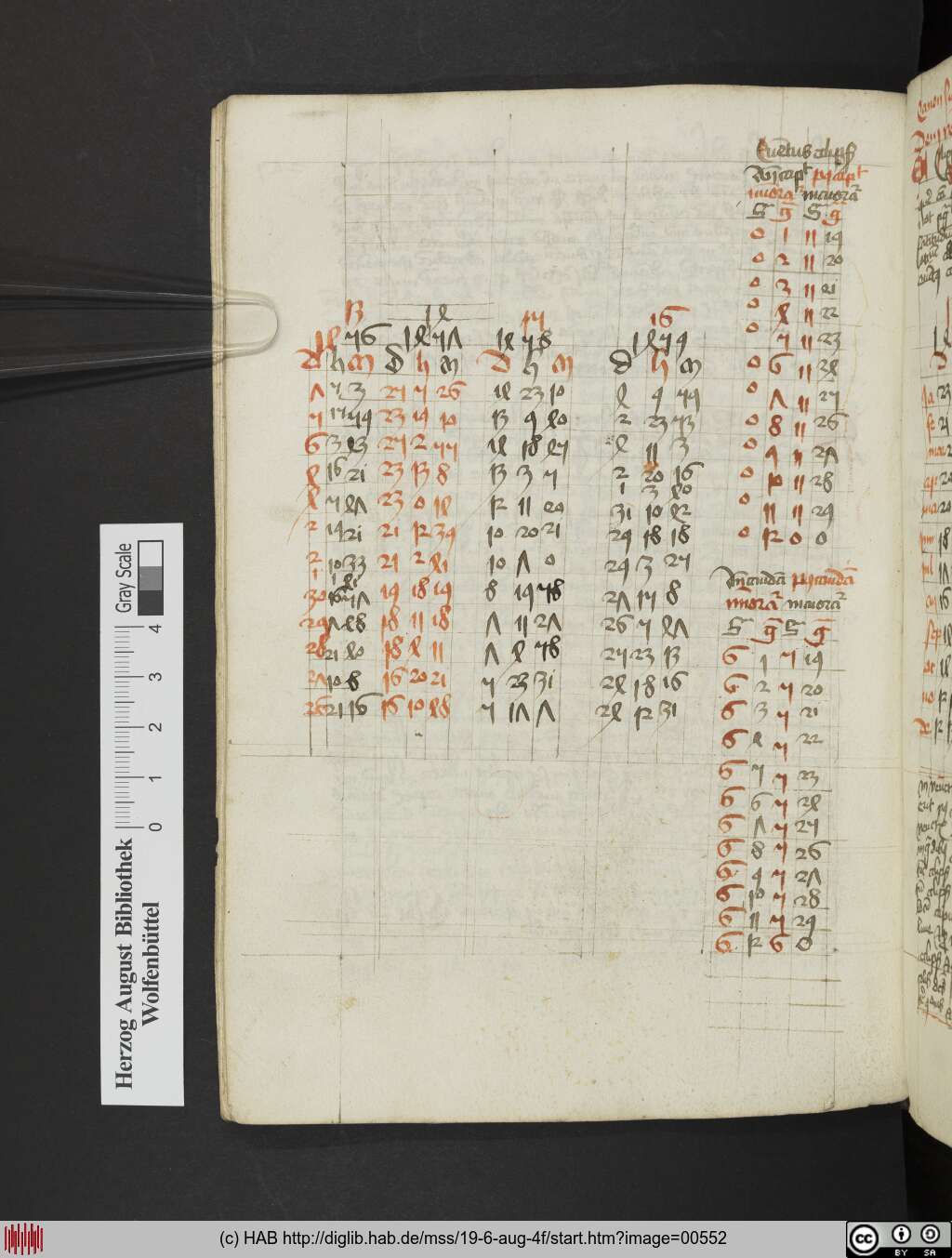 http://diglib.hab.de/mss/19-6-aug-4f/00552.jpg