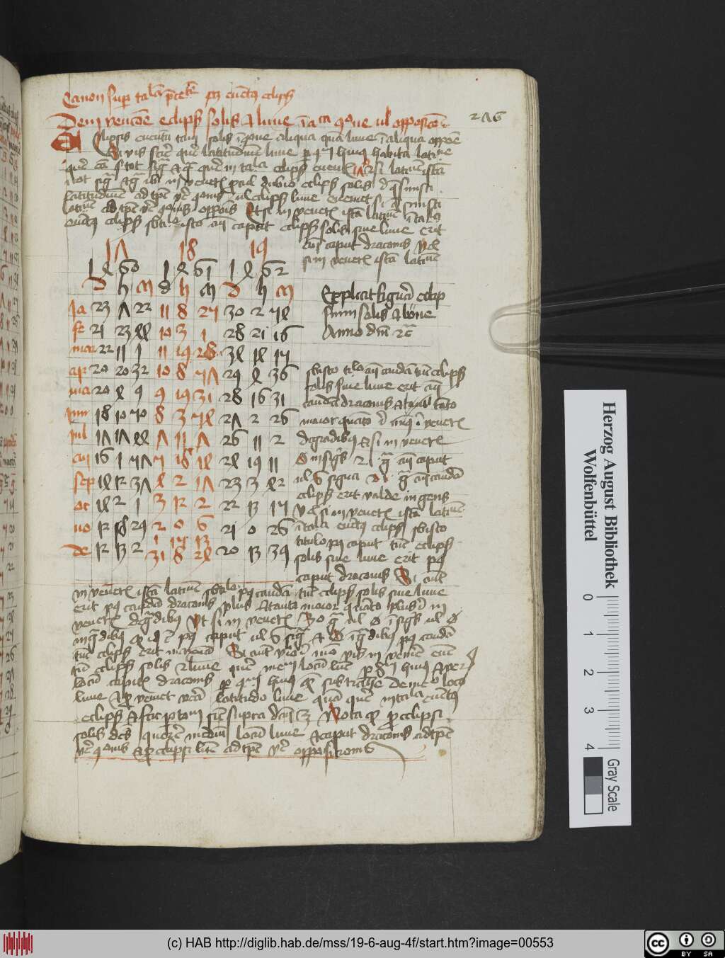 http://diglib.hab.de/mss/19-6-aug-4f/00553.jpg