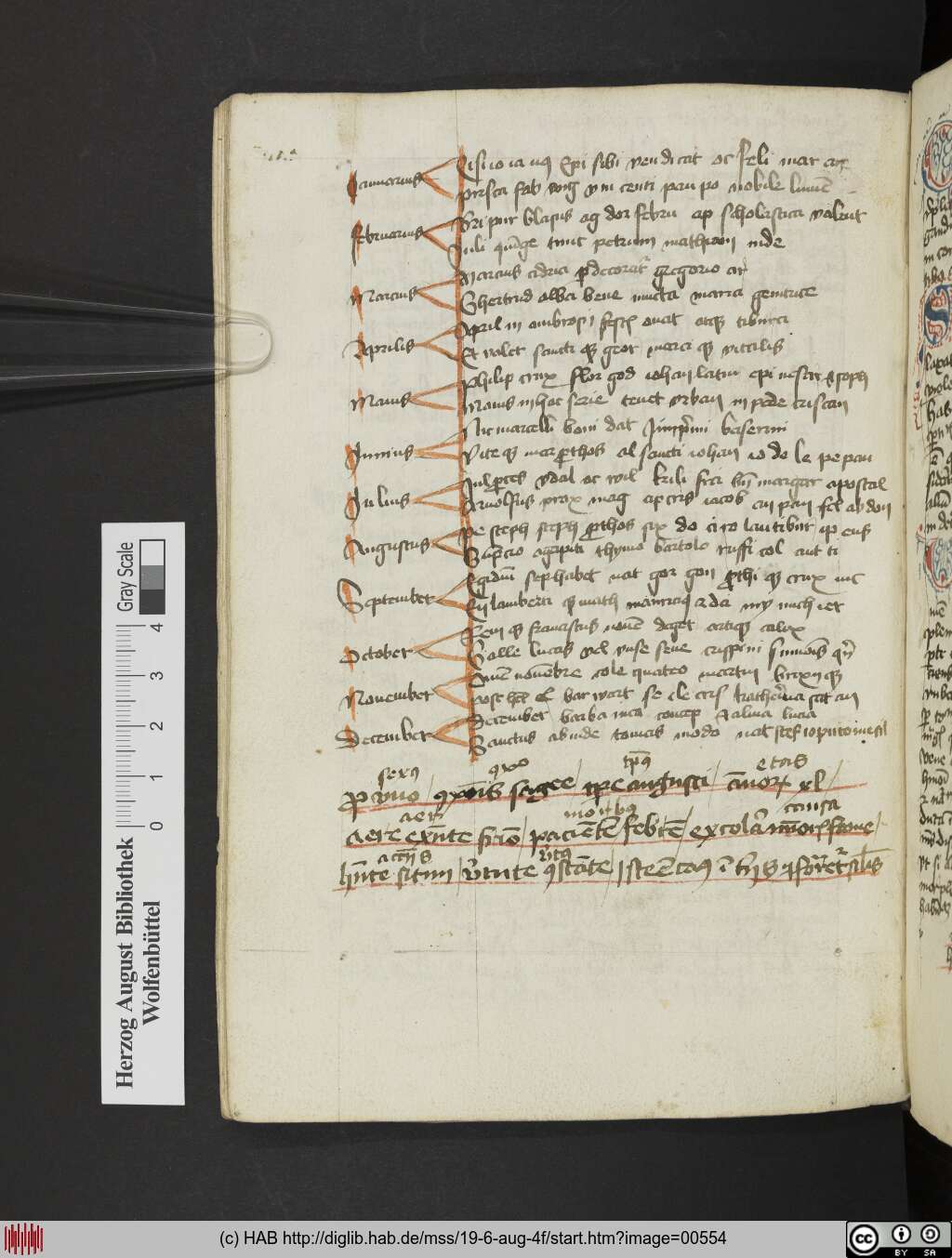 http://diglib.hab.de/mss/19-6-aug-4f/00554.jpg