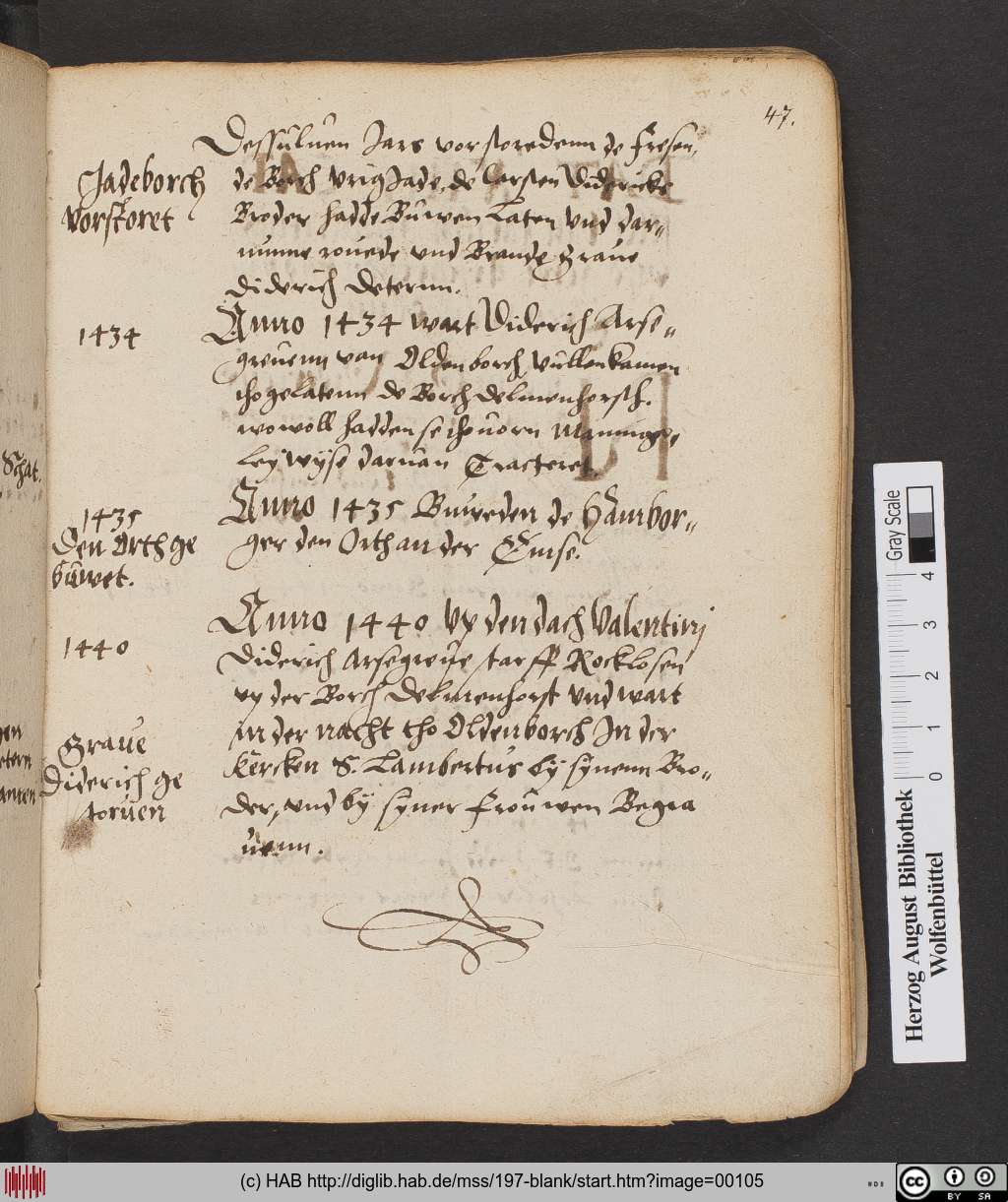 http://diglib.hab.de/mss/197-blank/00105.jpg