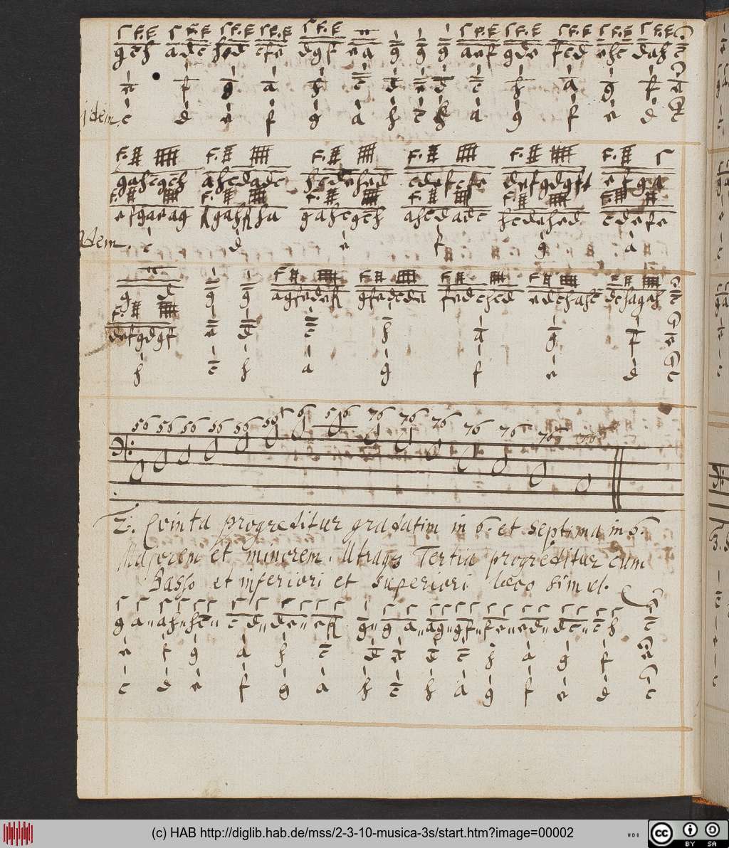 http://diglib.hab.de/mss/2-3-10-musica-3s/00002.jpg