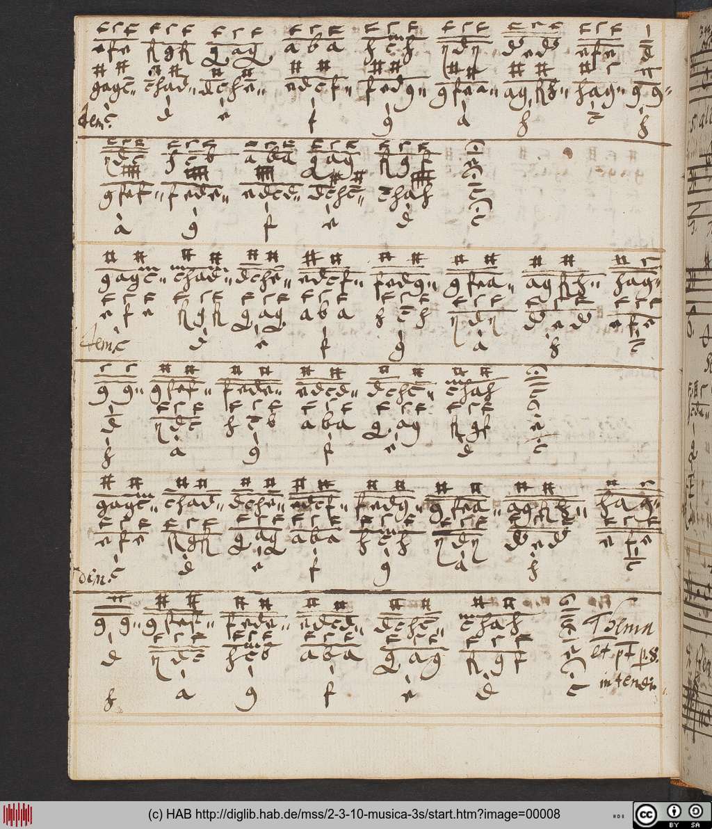 http://diglib.hab.de/mss/2-3-10-musica-3s/00008.jpg