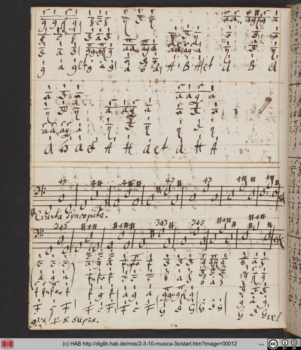 http://diglib.hab.de/mss/2-3-10-musica-3s/00012.jpg
