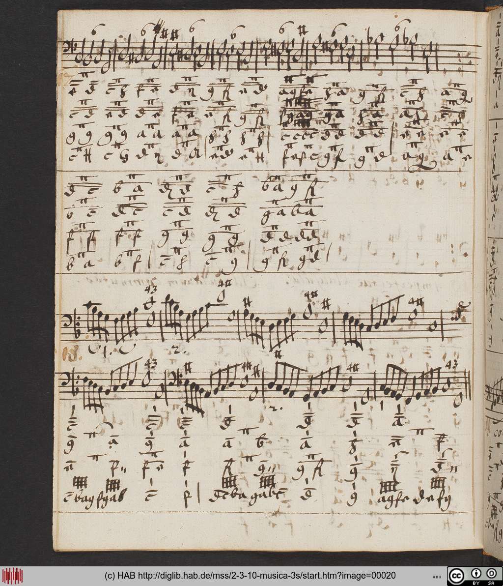 http://diglib.hab.de/mss/2-3-10-musica-3s/00020.jpg