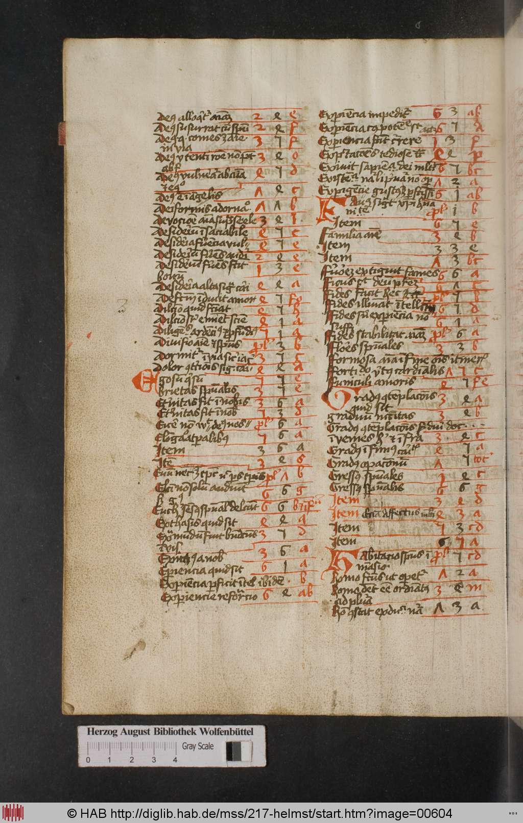 http://diglib.hab.de/mss/217-helmst/00604.jpg