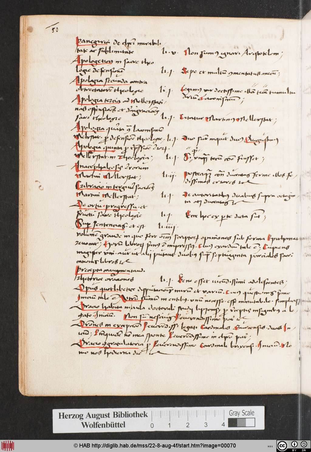 http://diglib.hab.de/mss/22-8-aug-4f/00070.jpg