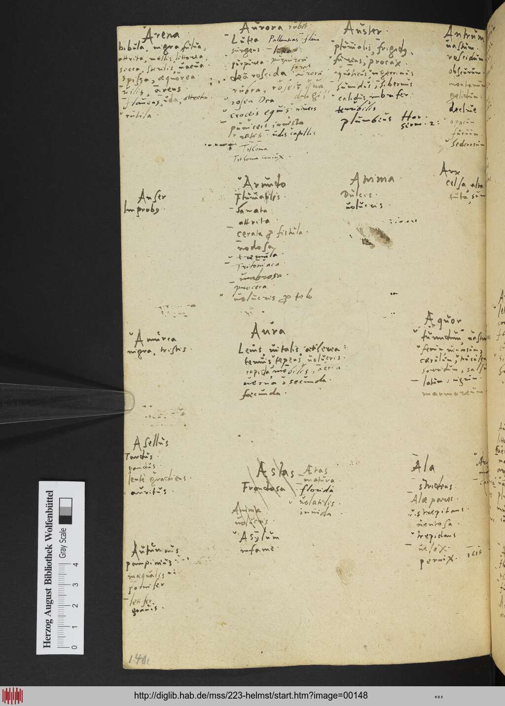 http://diglib.hab.de/mss/223-helmst/00148.jpg