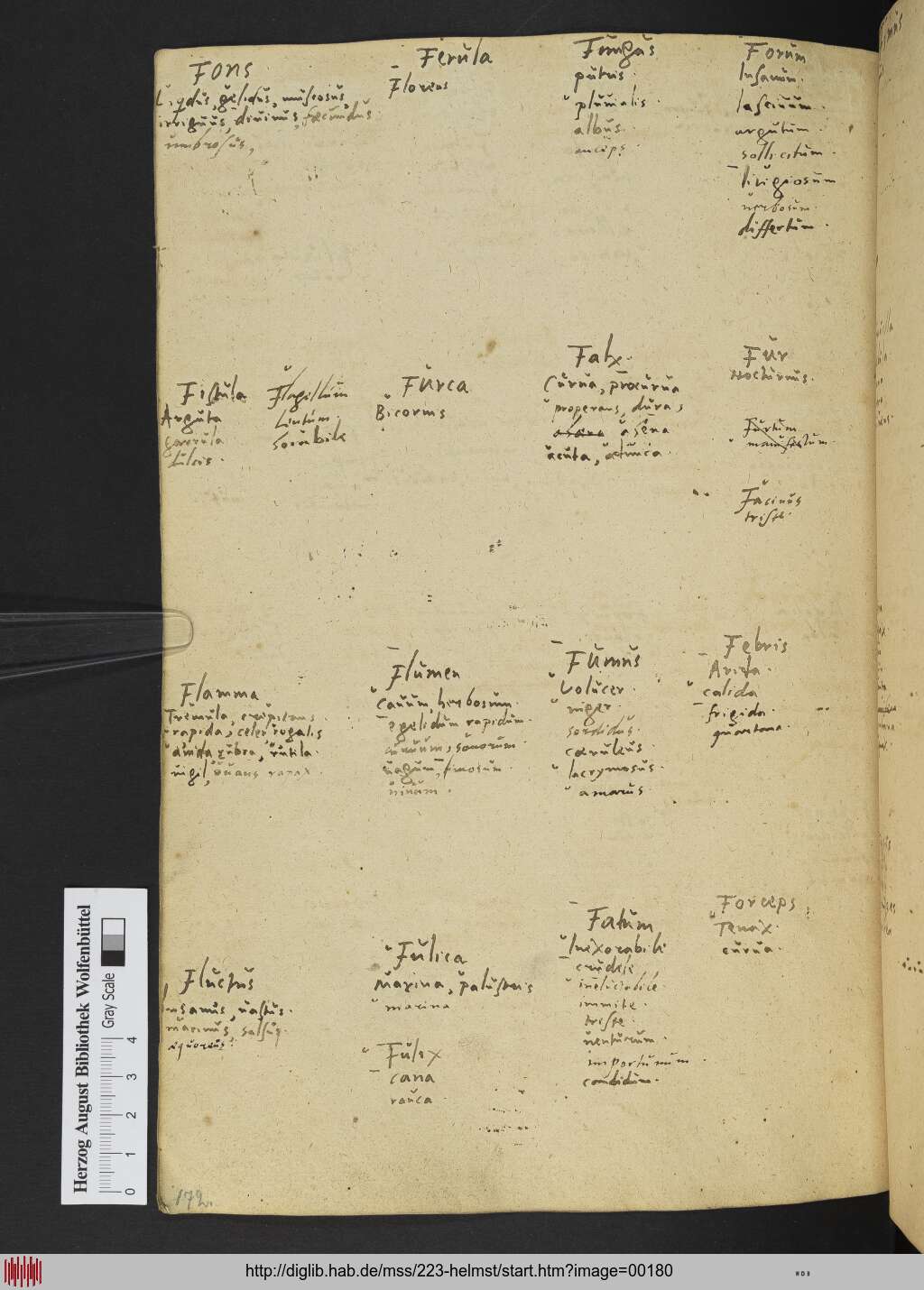 http://diglib.hab.de/mss/223-helmst/00180.jpg