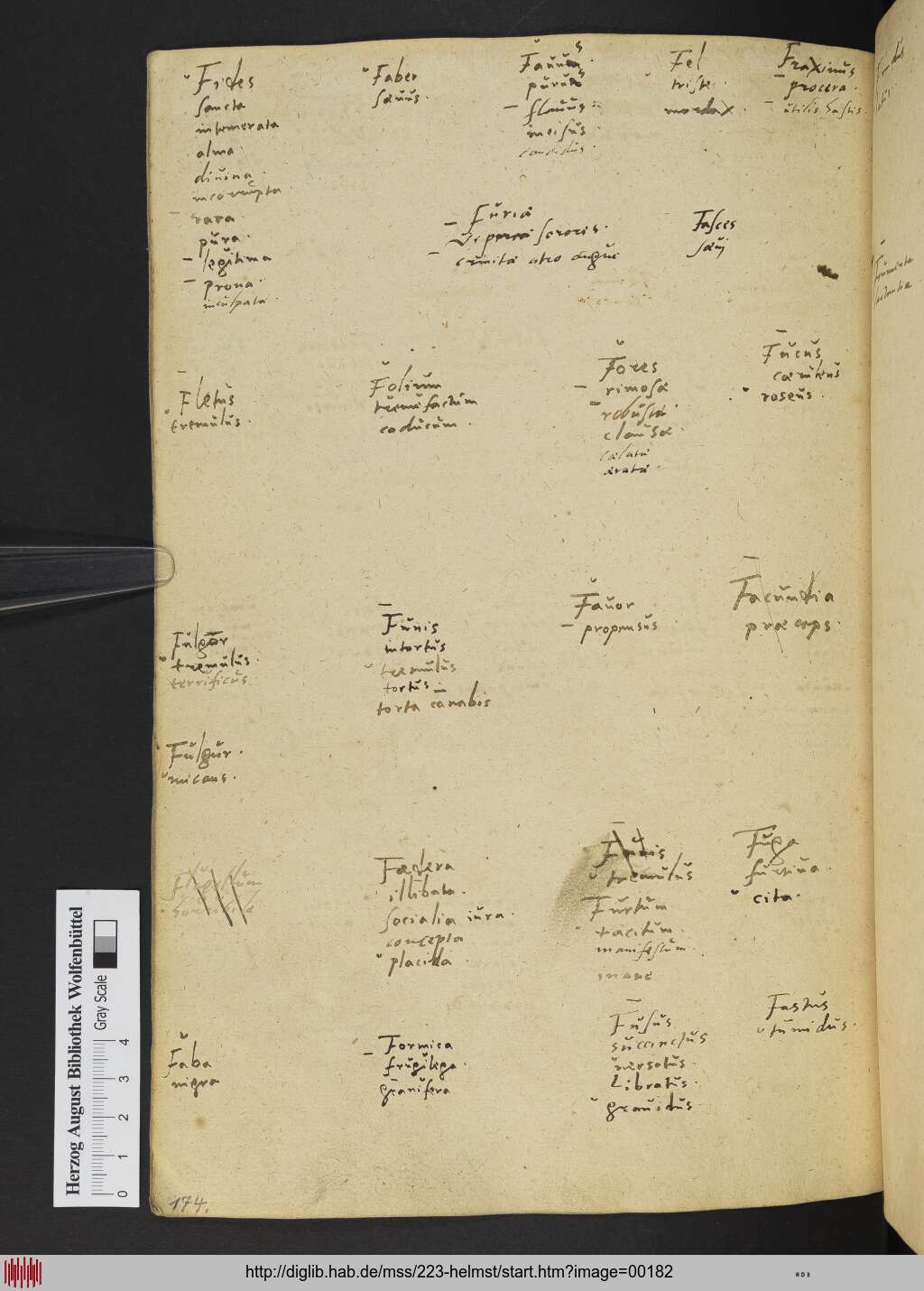 http://diglib.hab.de/mss/223-helmst/00182.jpg