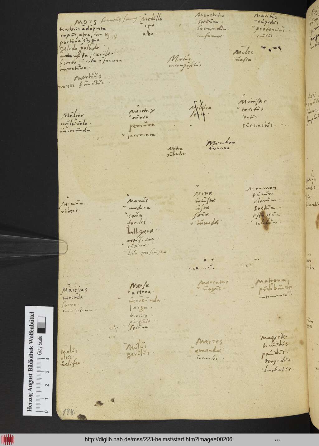 http://diglib.hab.de/mss/223-helmst/00206.jpg