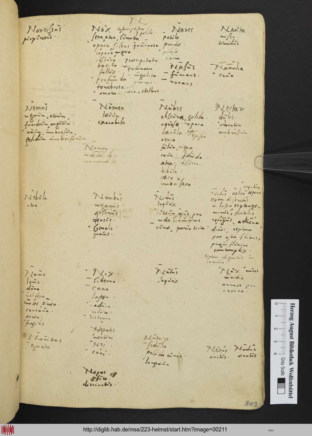 http://diglib.hab.de/mss/223-helmst/00211.jpg