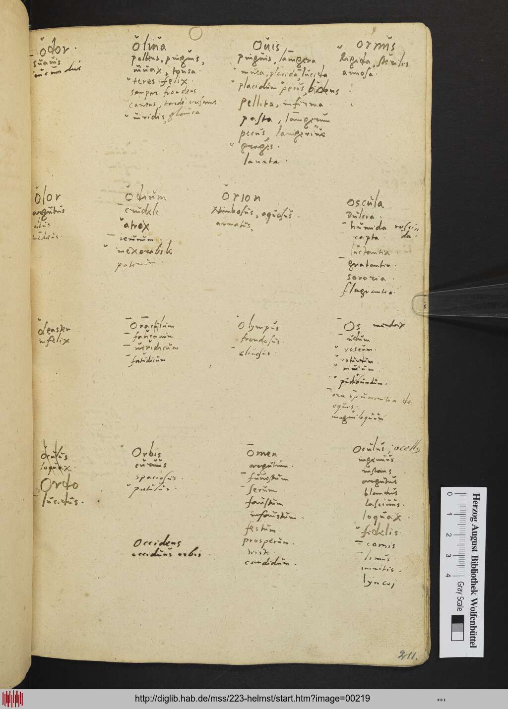 http://diglib.hab.de/mss/223-helmst/00219.jpg