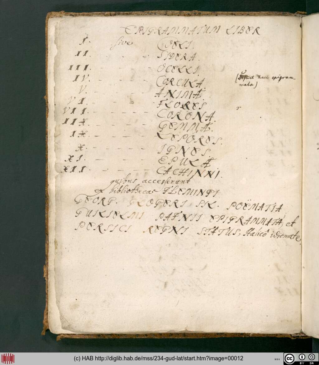 http://diglib.hab.de/mss/234-gud-lat/00012.jpg
