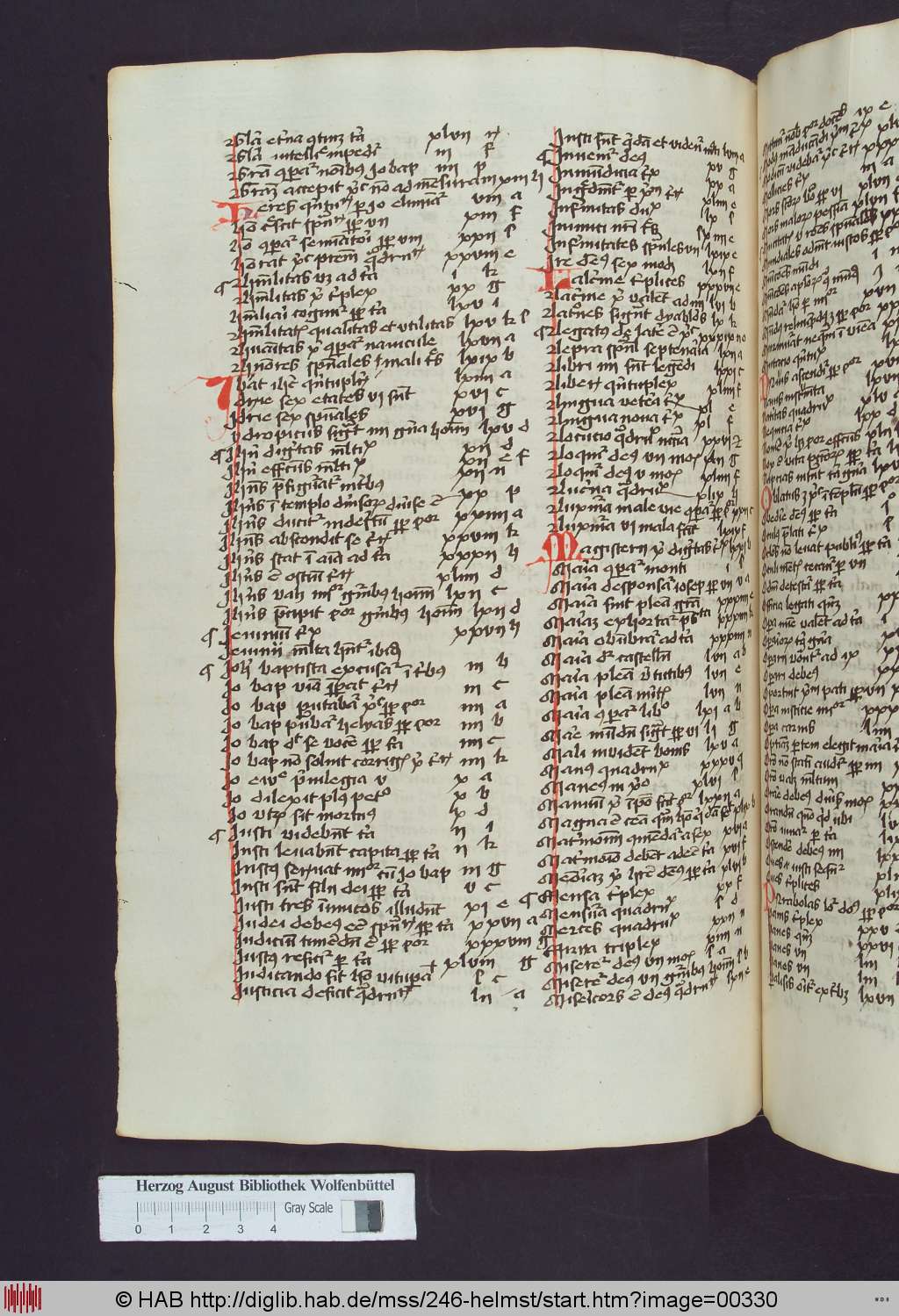 http://diglib.hab.de/mss/246-helmst/00330.jpg