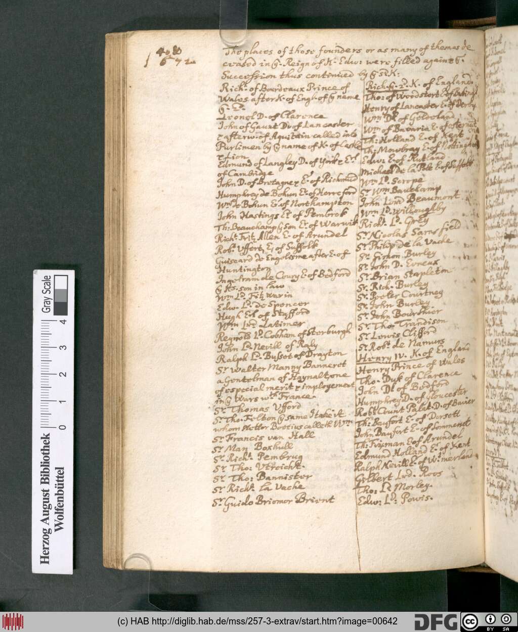 http://diglib.hab.de/mss/257-3-extrav/00642.jpg