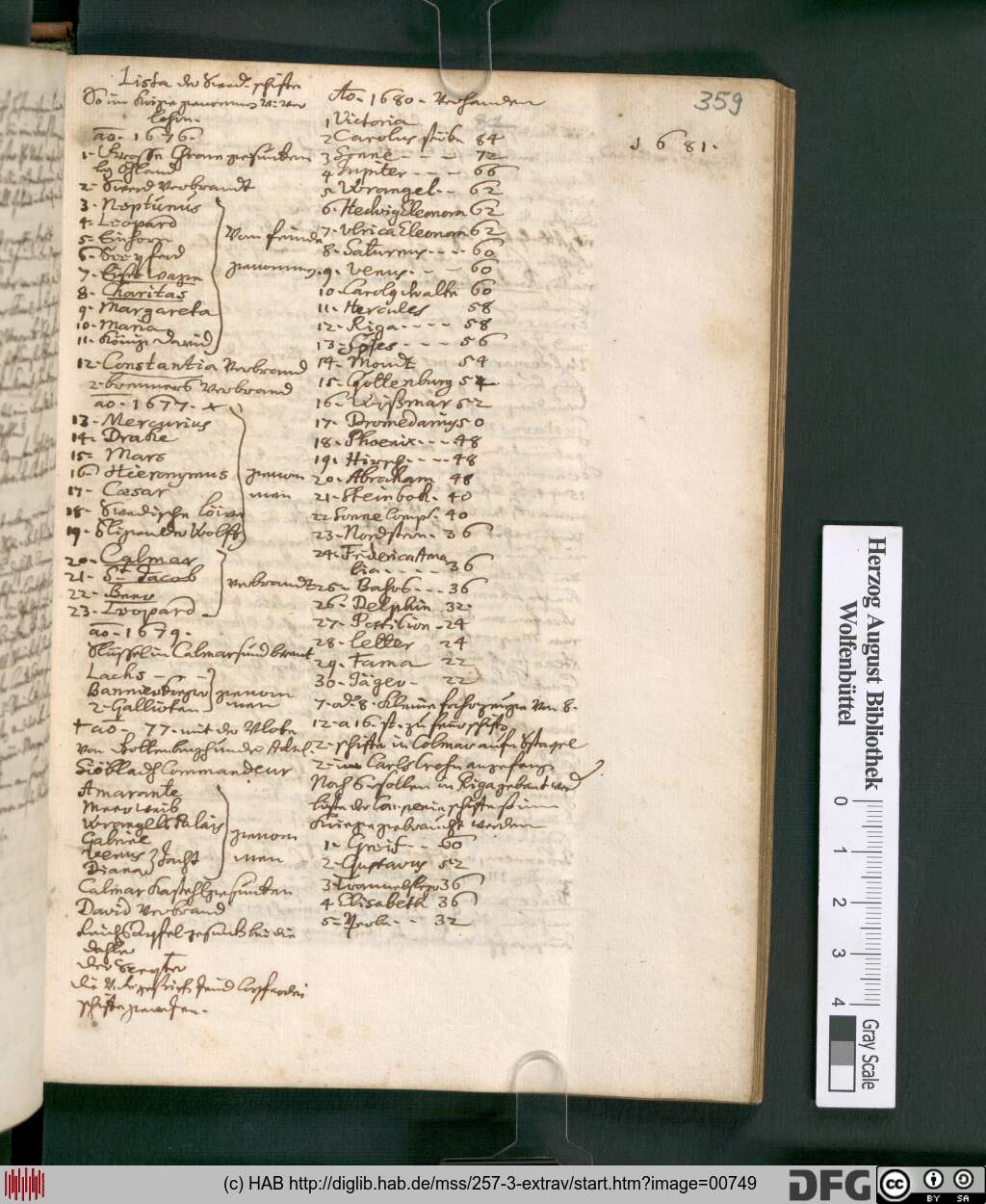 http://diglib.hab.de/mss/257-3-extrav/00749.jpg