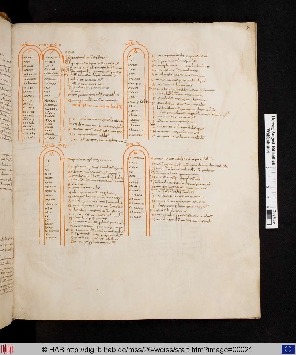 http://diglib.hab.de/mss/26-weiss/00021.jpg