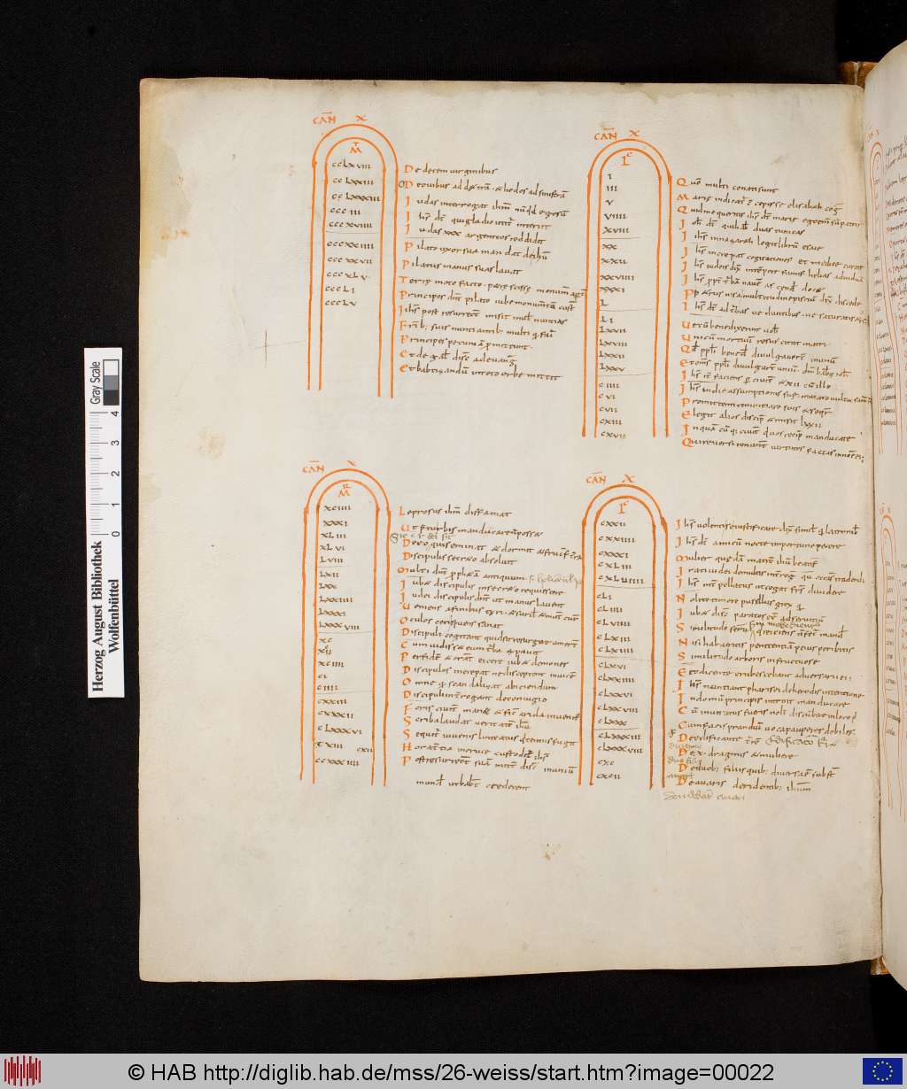 http://diglib.hab.de/mss/26-weiss/00022.jpg